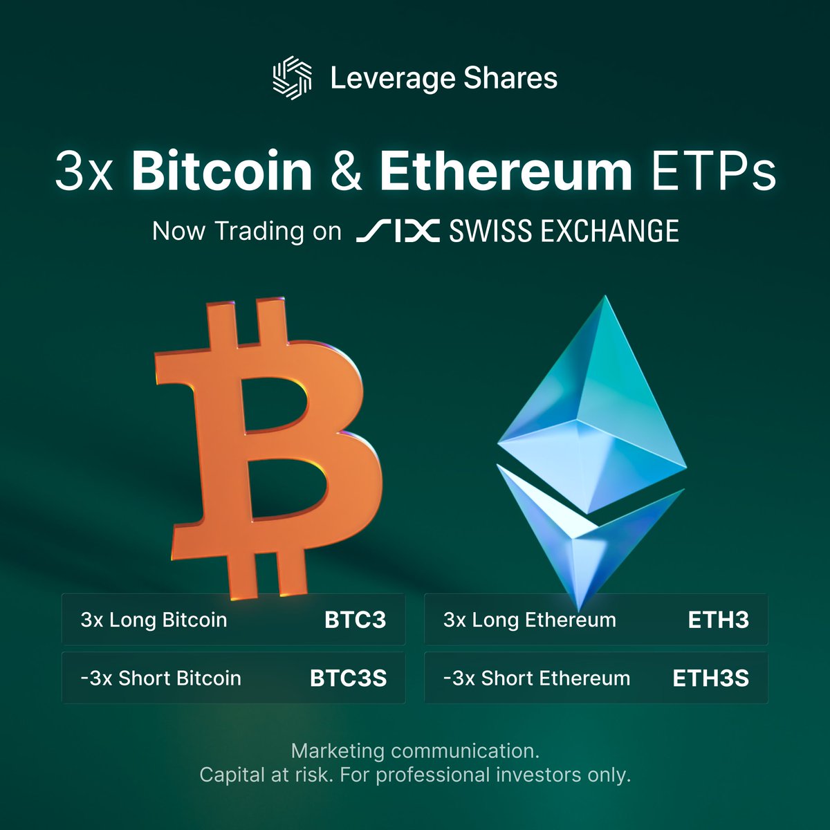 Leverage Shares ETPs EU (@LeverageShares) / Posts / X