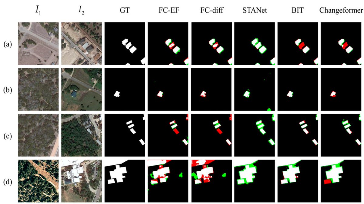 RemoteSens_MDPI's tweet image. 🏢🏢 #Building #Change #Detection Network Based on Multilevel #Geometric Representation Optimization Using #Frame Fields

✍️ Fachuan He et al.
🔗 brnw.ch/21wXO5h