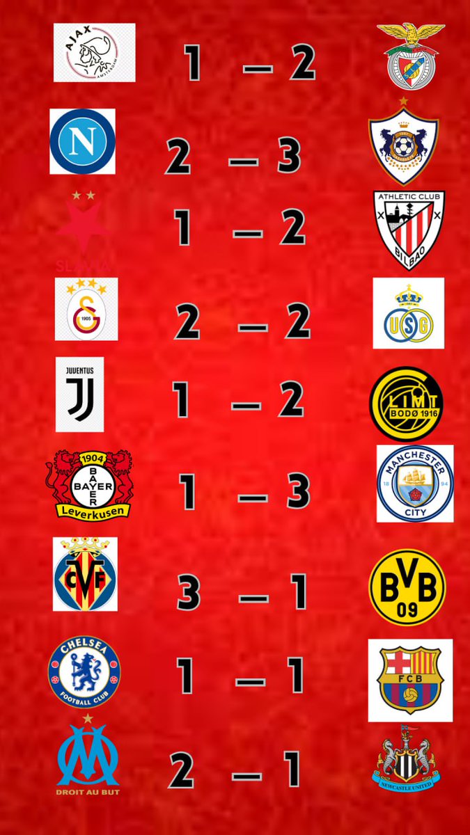 PrematchSecret's tweet image. Prediksi Tim Favorit Besok
#Football
#FootballMatch
#FootballScore
#PlayerHighlights
#AmazingGoal
#FootballPrediction
#TodaysMatch
#FootballNews
#FootballFans
#MatchReview
#FootballSkills
#TopScorer
#EpicGoals
#GoalOfTheDay