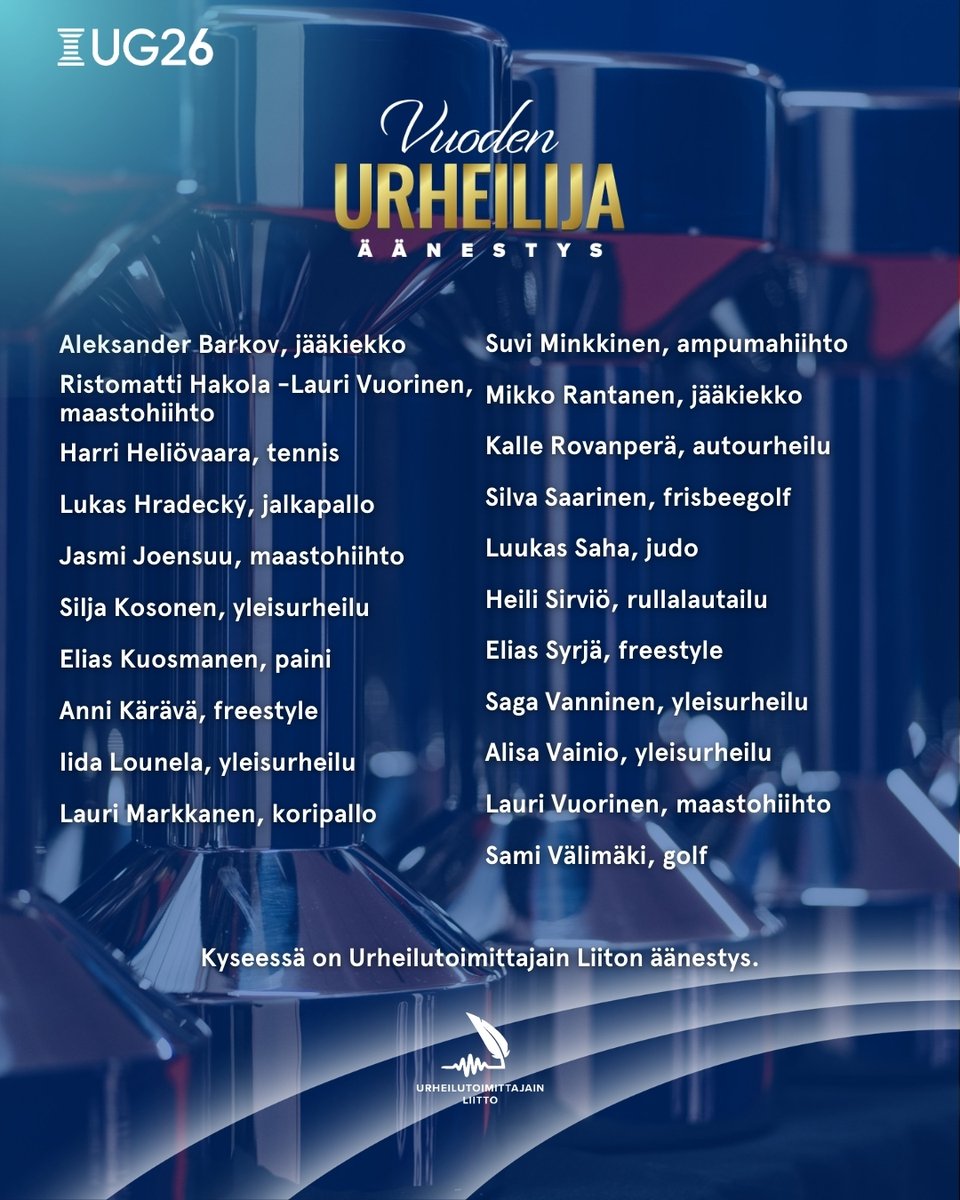 Vuoden urheilija -ehdokkaat on julkaistu✨ Urheilutoimittajain Liiton Vuoden urheilija -äänestyksessä äänestetään Vuoden urheilijaa äänestysvuoden urheilusuoritusten perusteella.

Kyseessä on <a href="/Urheilutoimitus/">Urheilutoimittajat</a> äänestys.

#UG26 #urheilugaala #vuodenurheilija