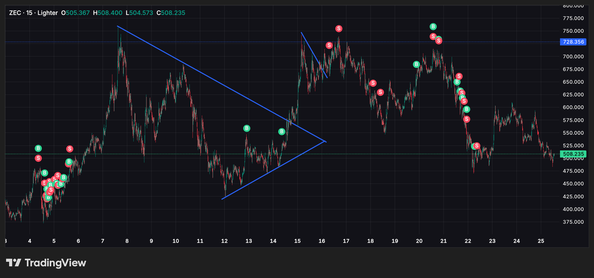 Penguinpecker tweet media