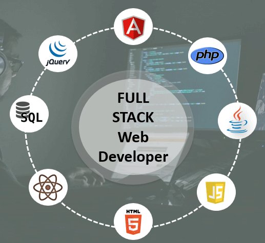 rosemoni18's tweet image. Job Ready Full stack Development courses for free! 

📝 Intro to HTML and CSS
📝 Master HTML5 &amp;amp; CSS3 
📝JavaScript
📝 Node JS
📝 PHP
📝 Angular 

Like, RT and comment &quot;course&quot; 
Must be following for more valuable info!