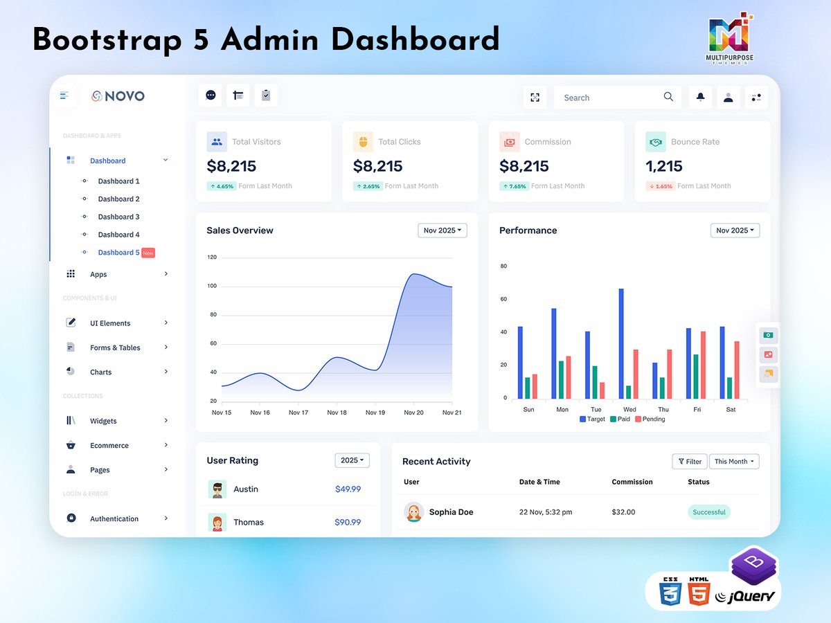 MultiStoreTheme's tweet image. New Bootstrap 5 Admin Dashboard Template with Responsive UI
.
Buy Now: themeforest.net/item/novo-admi…
.
#bootstrap5 #admindashboard #dashboardtemplate #webtemplate #responsiveui #newlaunch #dashboarddesign #modernui #businessdashboard #webui #projectmanagement #uiux #webtools