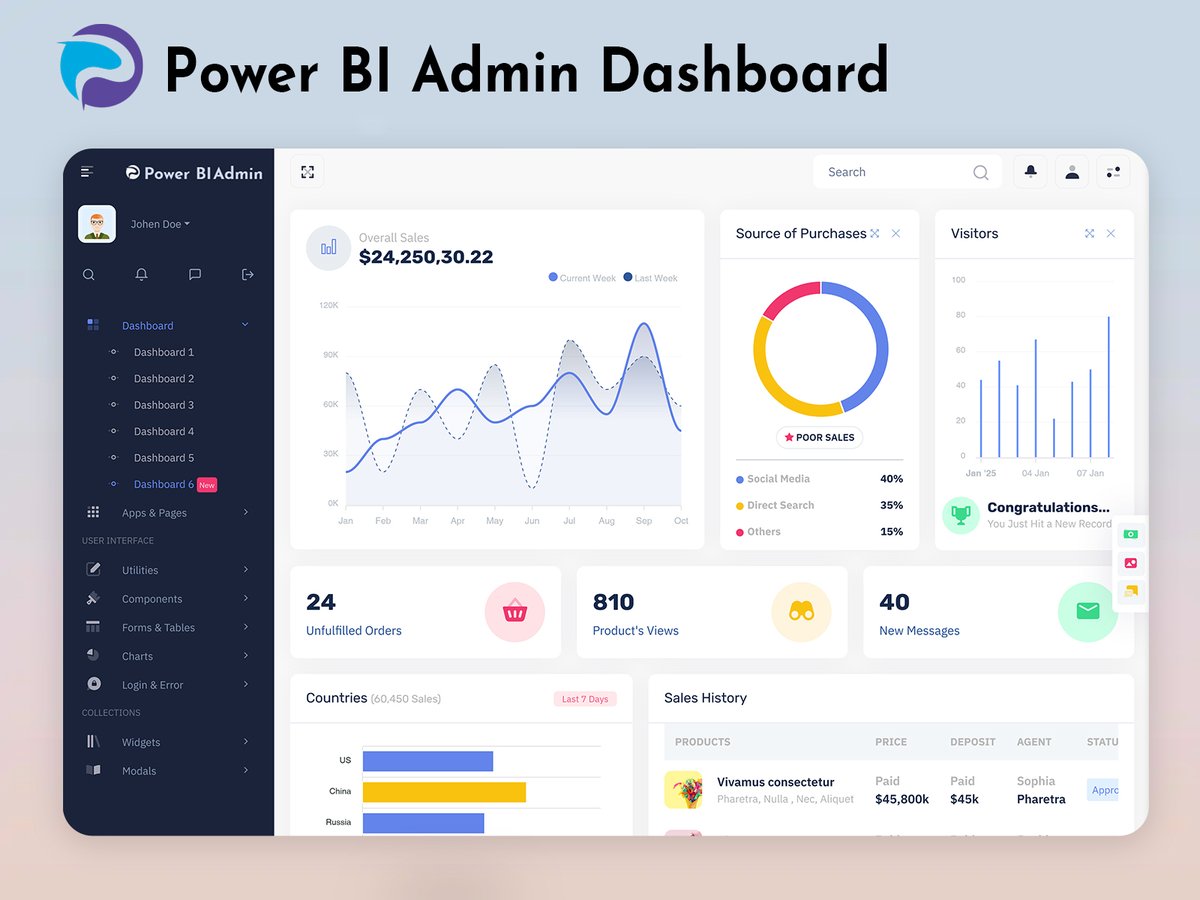 MultiStoreTheme's tweet image. New Power BI Admin Dashboard Template with Interactive Data Insights
.
Buy Now: themeforest.net/item/power-bi-…
.
#powerbi #admindashboard #dashboardtemplate #datavisualization #analyticsdashboard #businessintelligence #kpi #responsiveui #newlaunch #dashboarddesign #modernui