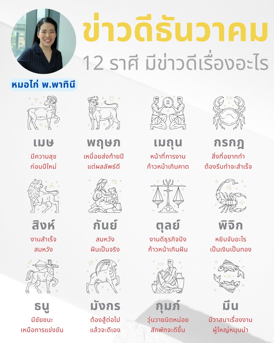 ใกล้เดือนใหม่แล้ว ... ดวงคุณจะมีข่าวดีเรื่องอะไร !? เช็กดวงเฉพาะข่าวดี ครบ 12 ราศี เดือนธันวาคม โดย หมอไก่ พ.พาทินี มาแล้วค่าาา 🙏 หมอไก่ขอ 1 ไลค์ เพื่อเป็นค่าครูด้วยนะคะ

#ดวง #เช็คดวง #หวย #เสริมดวง #ทำบุญ #ดูดวง #GMM2026 #WhenOrangesFall #Almondbabybigboy #Lego_Rapeepong