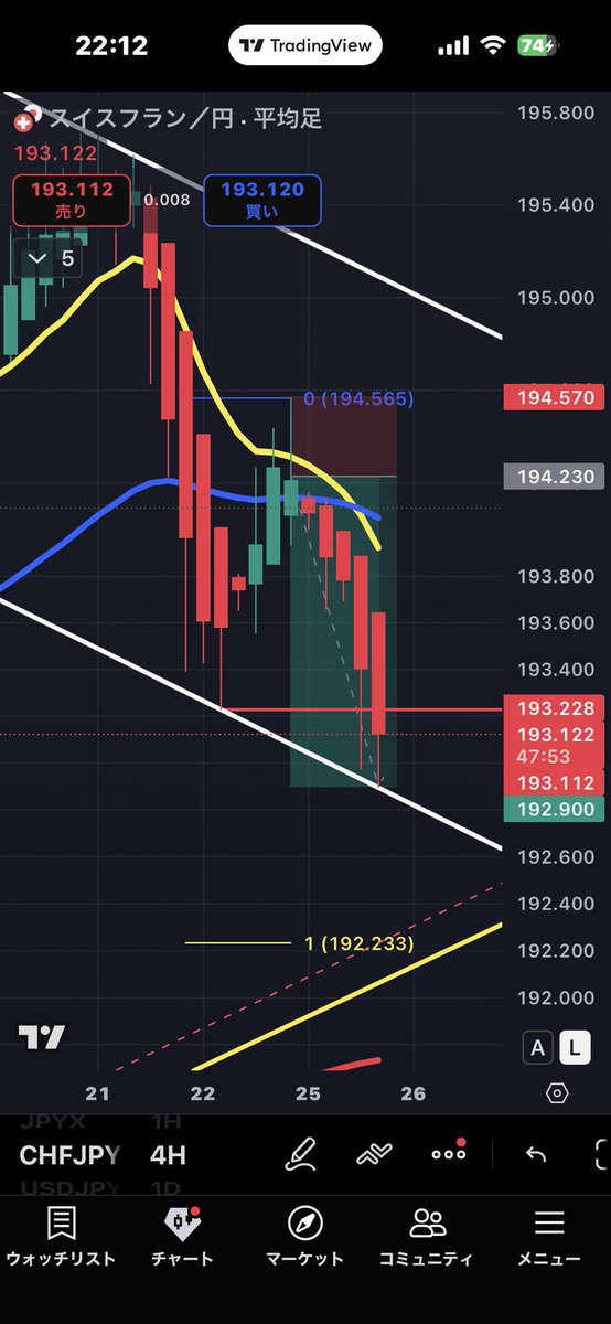 kotekotetrader (@kotekotetrader) / Posts / X