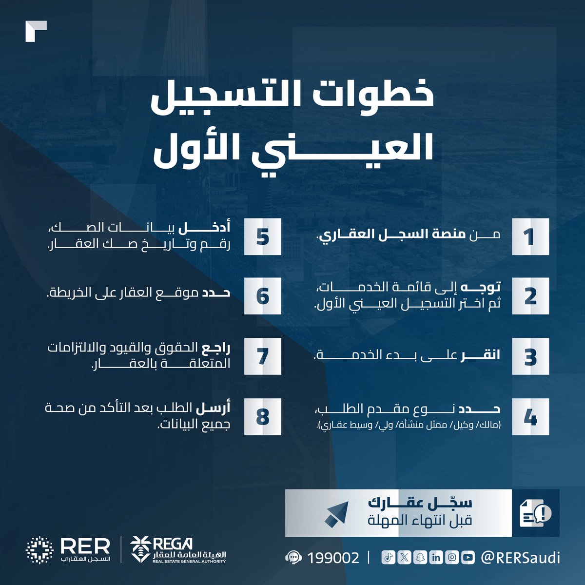 RERSaudi's tweet image. تعرّف على خطوات التسجيل العيني الأول عبر منصة #السجل_العقاري.

#سجل_عقارك_الآن
rer.sa