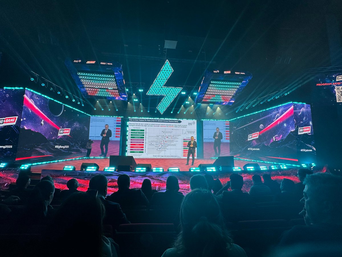 Pamukkale Teknokent ekibi olarak Big Bang Startup Challenge 2025’teydik!
Girişimcilik ekosisteminin paydaşlarıyla bir araya gelmekten büyük memnuniyet duyduk. Geleceği birlikte inşa etmeye devam ediyoruz! 💡
#PamukkaleTeknokent #İTÜÇekirdek #BigBang2025 #Girişimcilik #İnovasyon