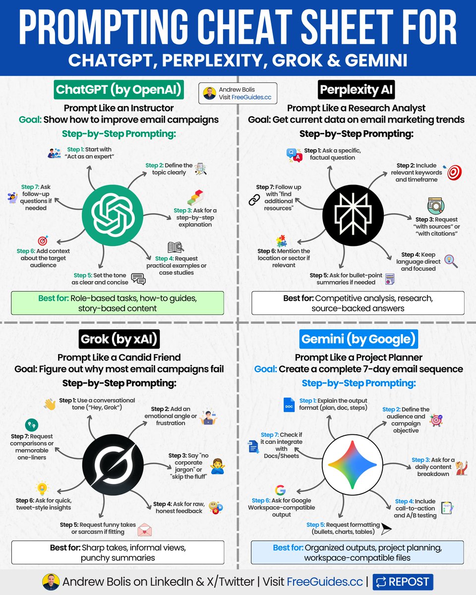 Andrew Bolis tweet media