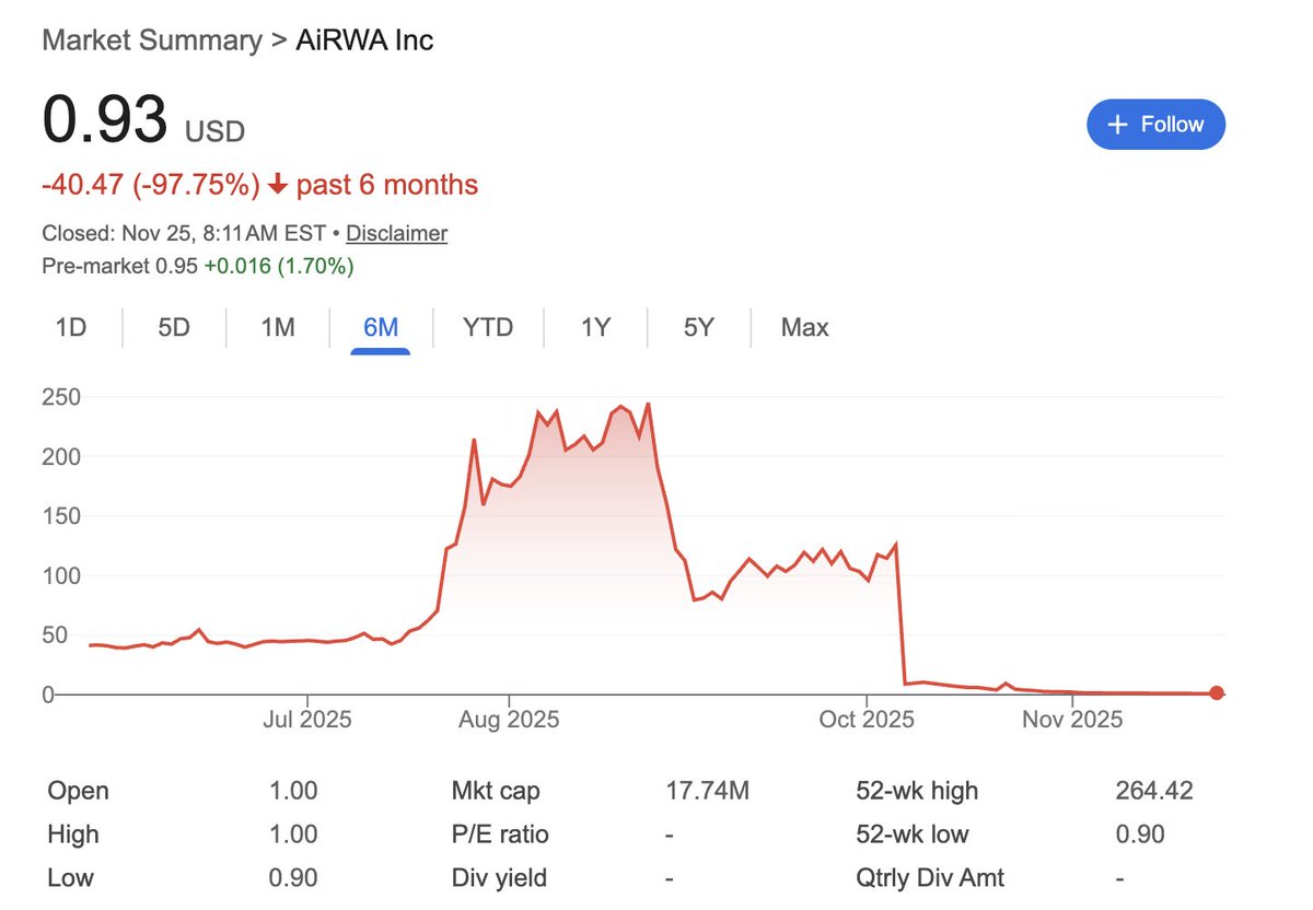 StockJabber's tweet image. Tracking paid stock promotion campaigns can generate tremendous alpha. For example, $YYAI paid for several stock promotion campaigns just weeks before falling 90%+

What other features would you like in StockPromotionTracker.com?