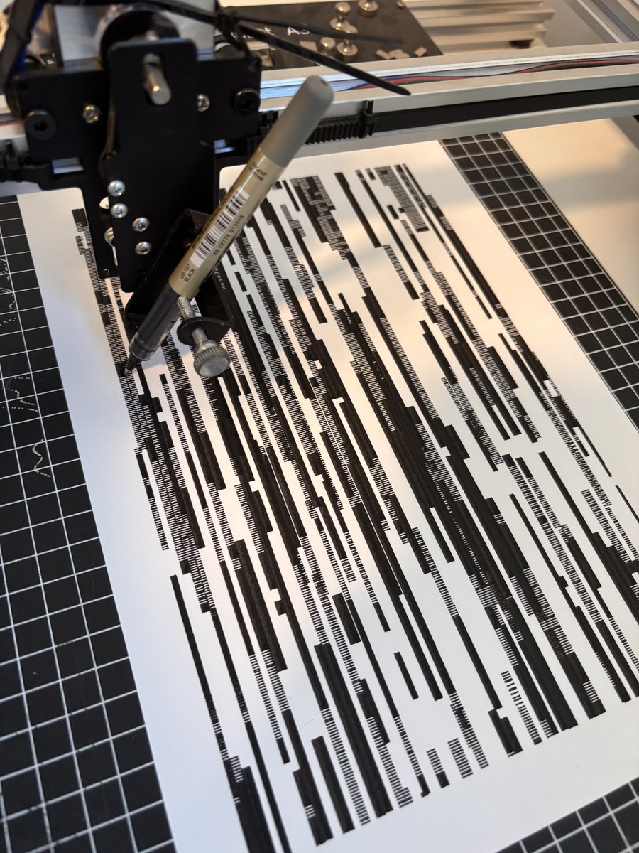 WhiteKoalaArt's tweet image. #plottertwitter #plotterart