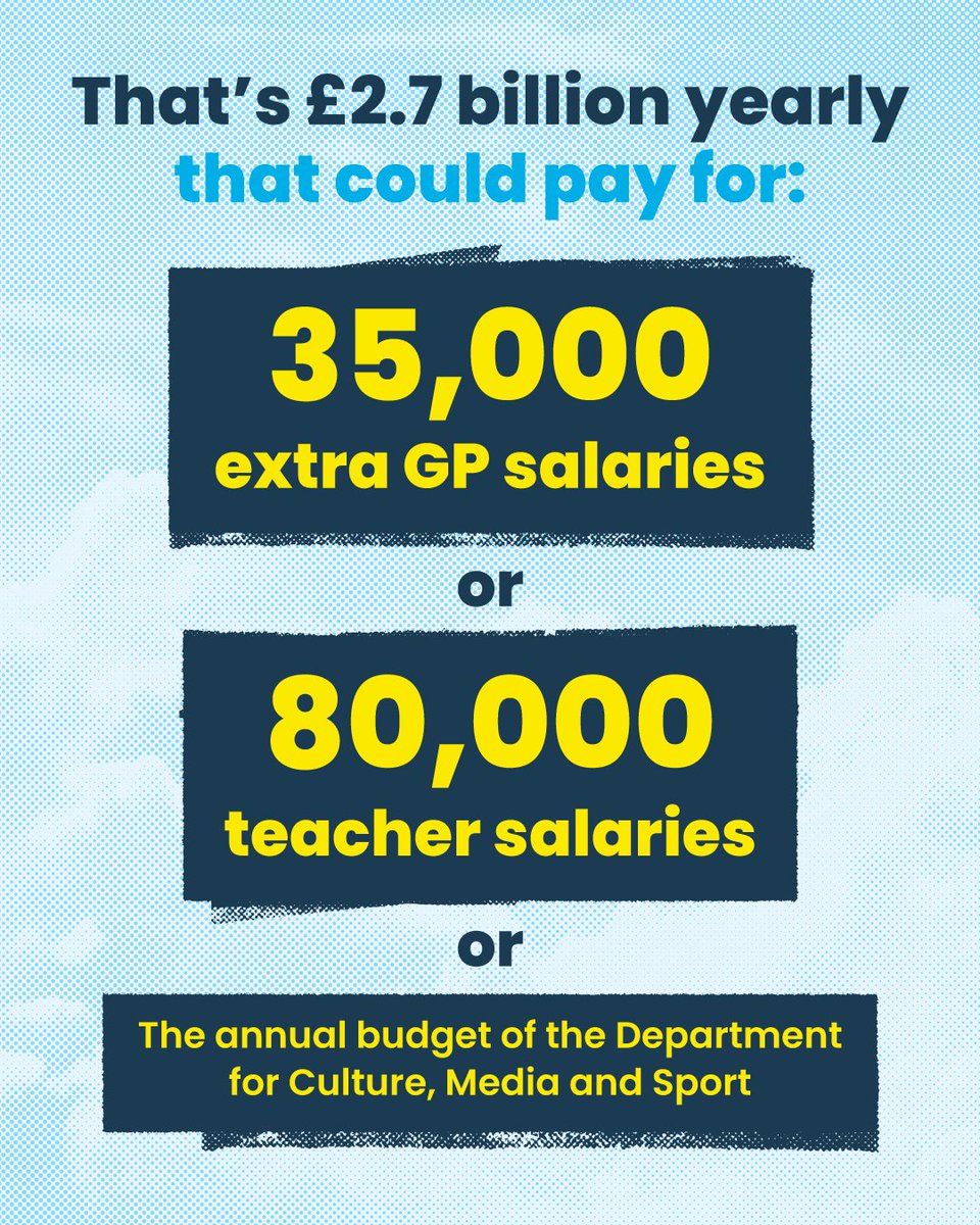 Possible tweet media