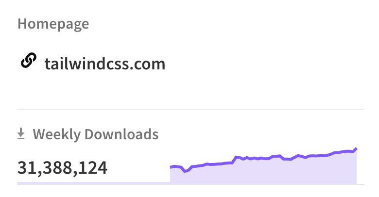 adamwathan's tweet image. New business model idea, 1 cent per download? 🥲