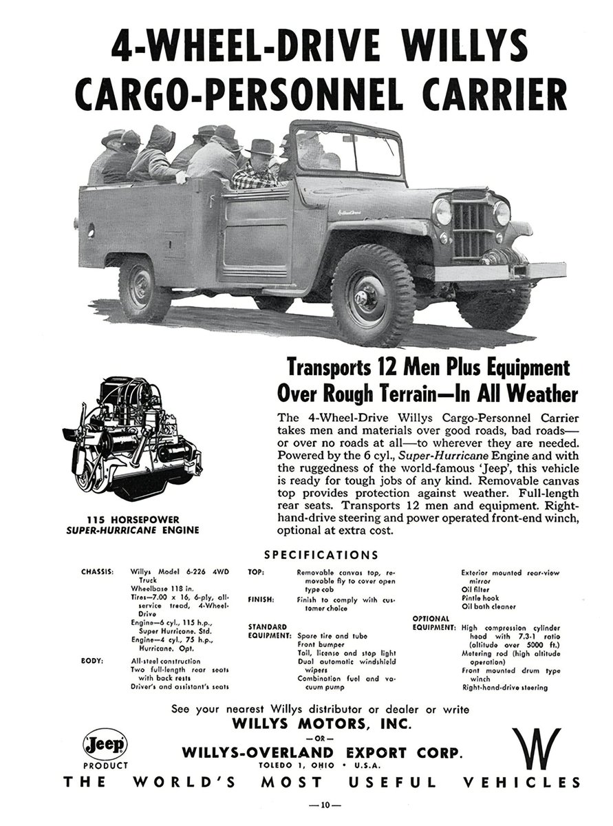 The Cargo-Personnel Carrier! Circa 1955! Happy Tuesday!
...................
#willys #tuesday #jeep #jeeplife #legendary1941