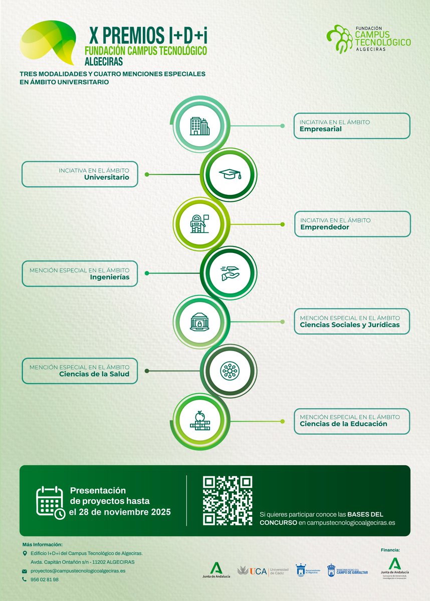 Un año más, premiamos la innovación!

🏆 Los X Premios I+D+i Fundación Campus Tecnológico de Algeciras reconocen los proyectos más innovadores de Cádiz
 
Si tienes un proyecto entre manos no dejes pasar la oportunidad de compartirlo👇 

campustecnologicoalgeciras.es/x-premios-idi-…