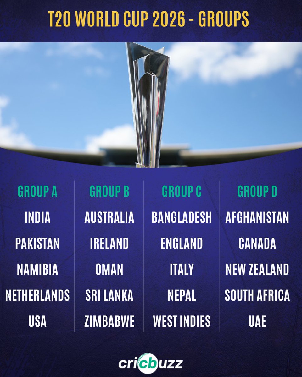 Cricbuzz tweet media
