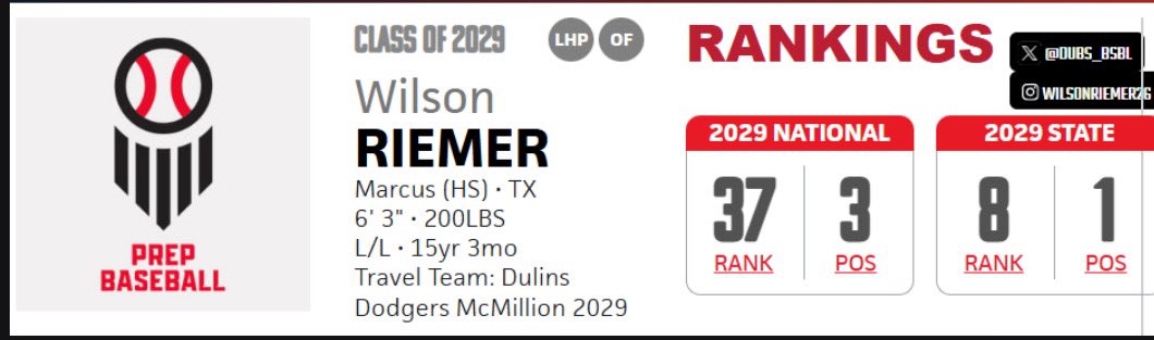 Wilson Riemer tweet media