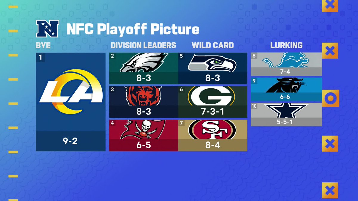 gmfb's tweet image. Which team is must-see TV down the stretch?