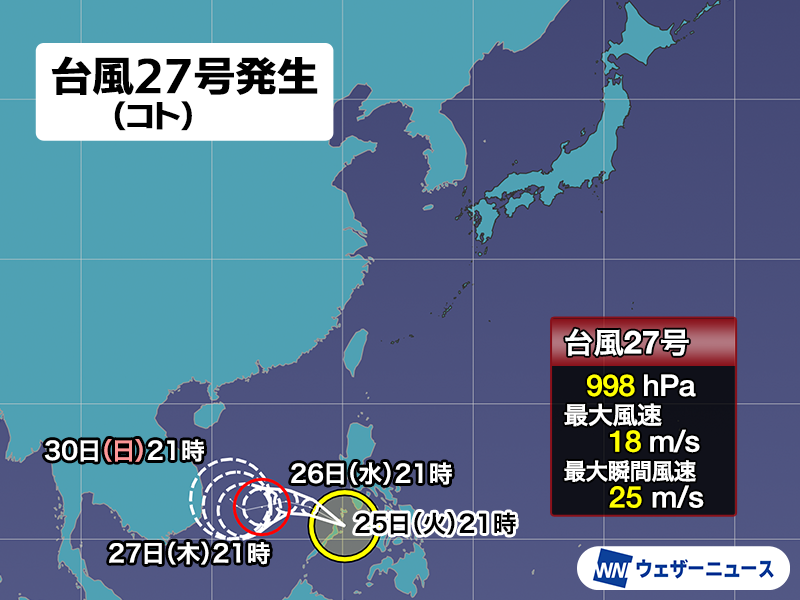 台風発生】 11月25日(火)21時、フィリピンのスル海で台風27号(コト)が