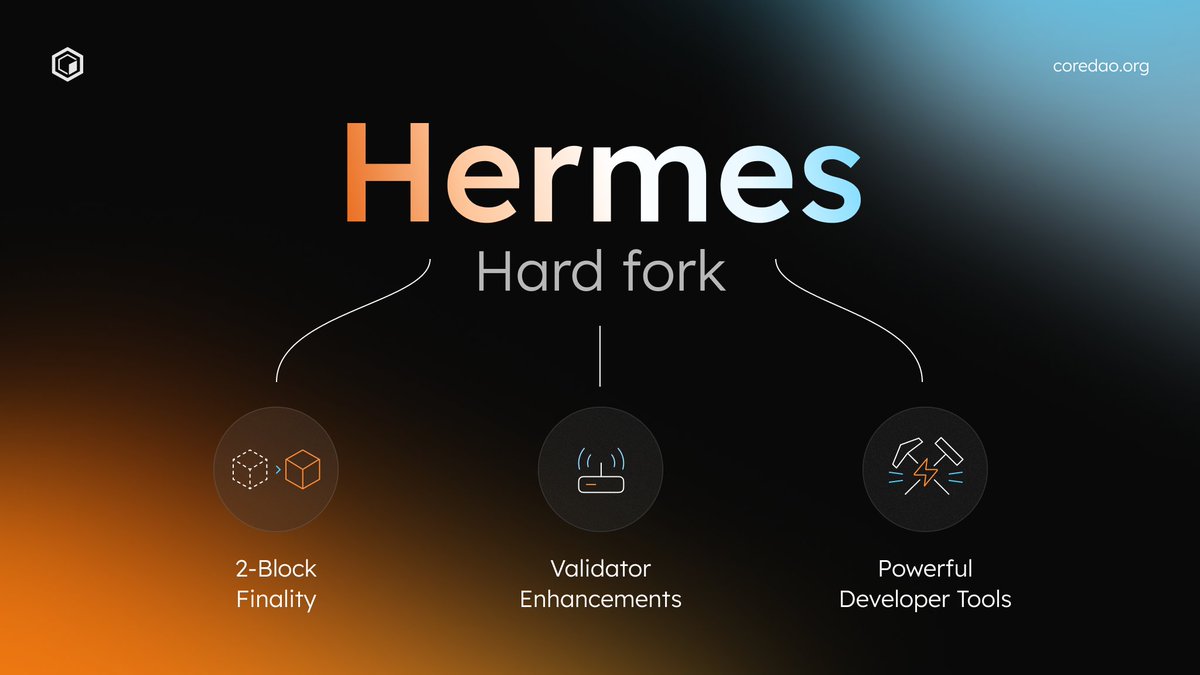 Coredao_Org's tweet image. Core&apos;s biggest upgrade just went live. 🔶

Hermes brings faster finality, stronger infrastructure, and capabilities that unlock entirely new product categories.

Here&apos;s the full breakdown. 🧵