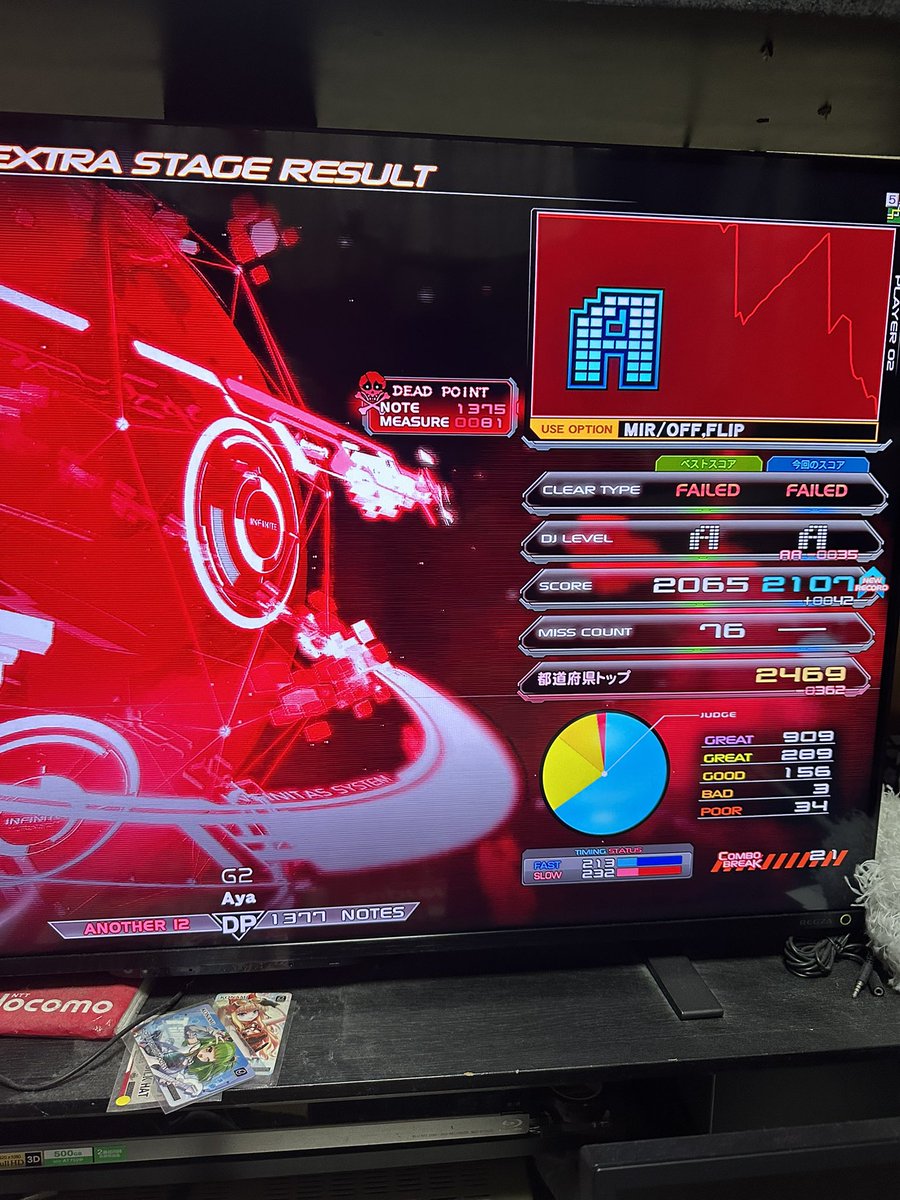 dpsuki's tweet image. 久しぶりにまた参加しました！
このあと無事G2ハード出来ました！
ありがとう脳筋正義！！！！！
 #第28回脳筋正義IR