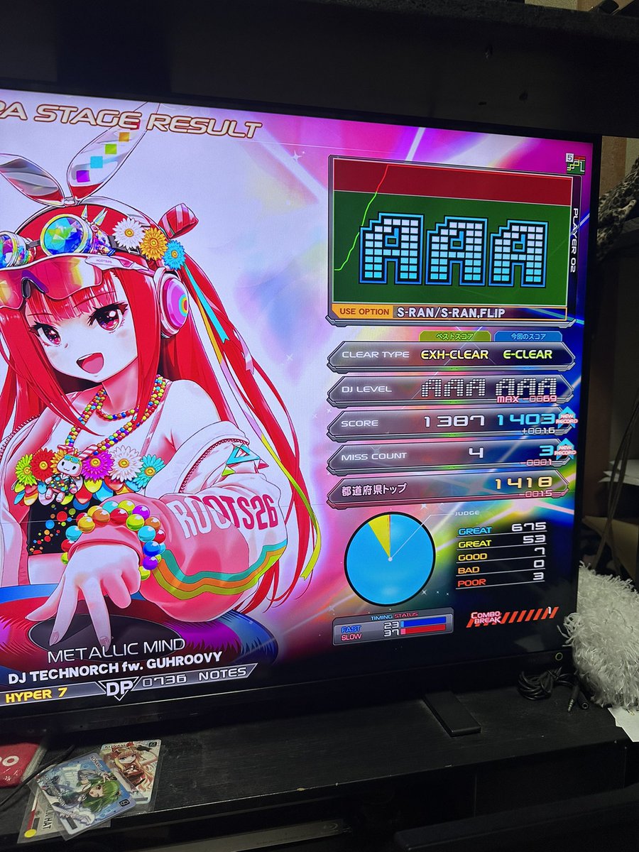 dpsuki's tweet image. 久しぶりにまた参加しました！
このあと無事G2ハード出来ました！
ありがとう脳筋正義！！！！！
 #第28回脳筋正義IR