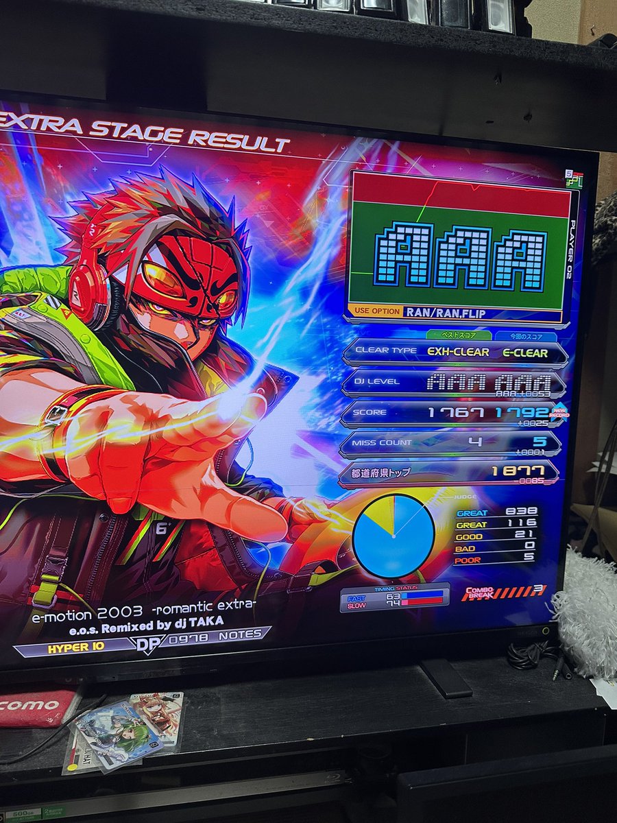 dpsuki's tweet image. 久しぶりにまた参加しました！
このあと無事G2ハード出来ました！
ありがとう脳筋正義！！！！！
 #第28回脳筋正義IR