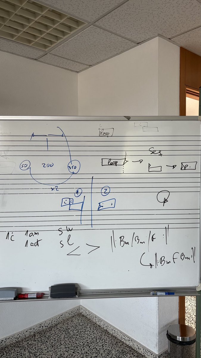 Hoy tuvimos una clase de audiovisuales muy guay, explicando cómo hacer loops para música de videojuegos