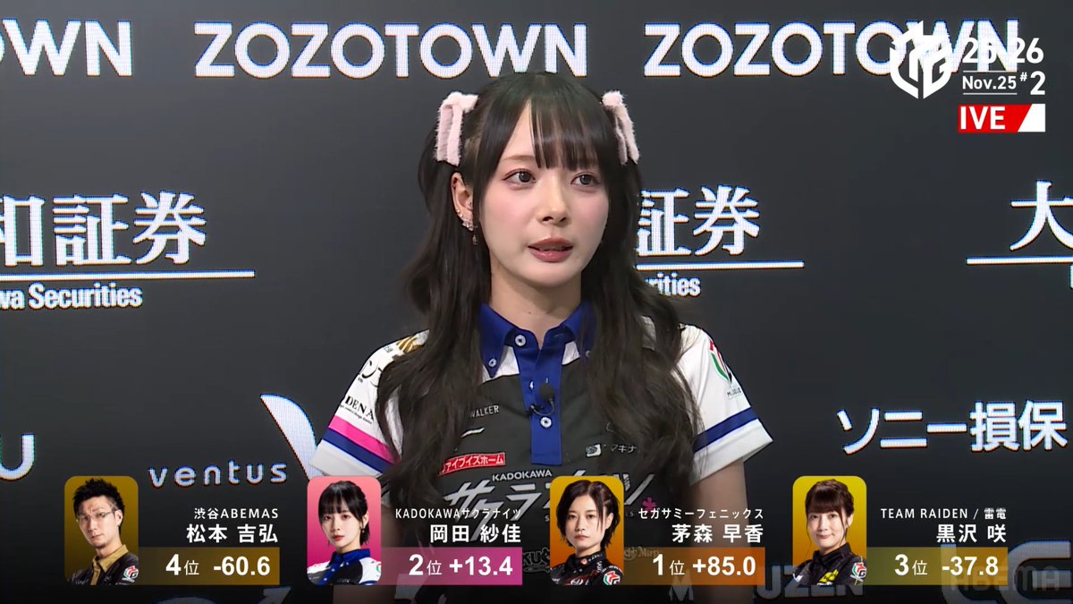 m_league_jikkyo's tweet image. 【#Mリーグ 実況】

第2試合が終了しました、南場に大きく抜け出した #茅森早香 が今季初勝利でフェニックスが同日連勝！

1位 茅森(フェニックス)+85.0
2位 岡田(サクラナイツ)+13.4
3位 黒沢(雷電)▲37.8
4位 松本(ABEMAS)▲60.6

視聴はこちら▶abema.go.link/6bY3F