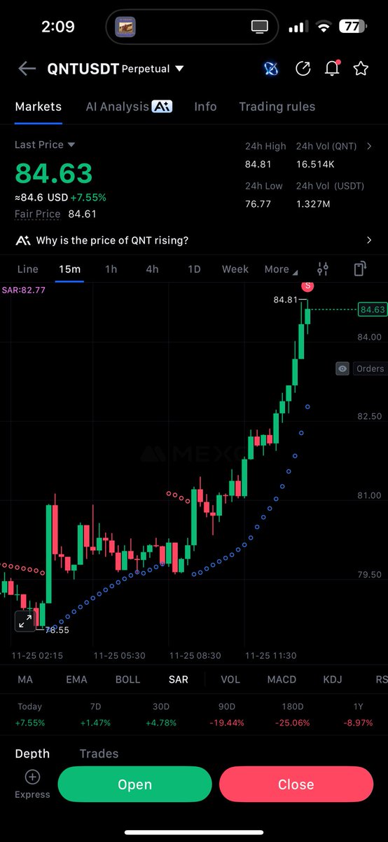liamciti's tweet photo. $QNT MAJOR RUNNER HERE
#madugod https://t.co/yaHaA50g7X