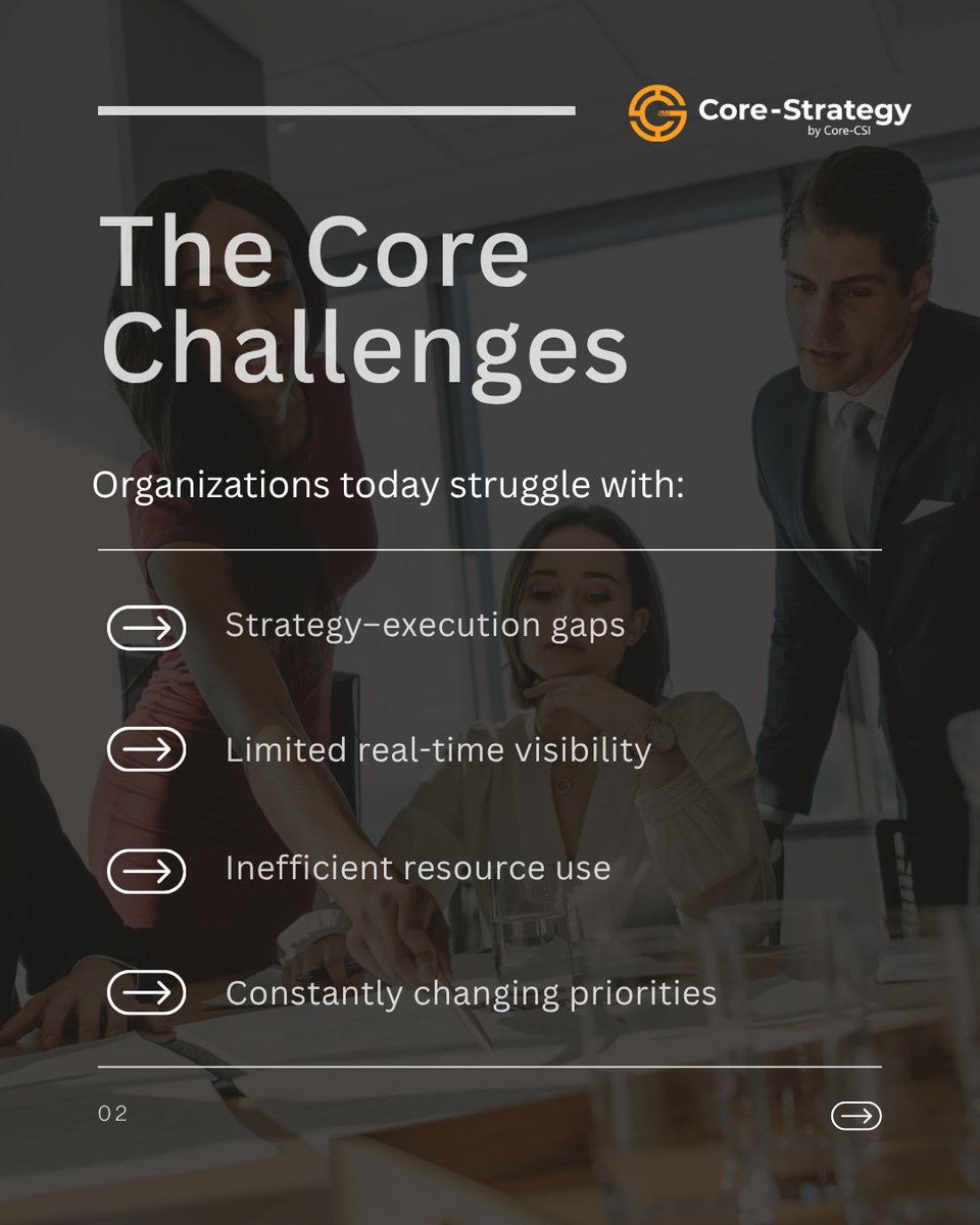 Core_CSI's tweet photo. Are your priorities aligned with your mission — and actually getting delivered?
Discover how Strategic Portfolio Management turns strategy into execution. 
https://t.co/VCN8TPKke5
#SPM #Leadership #CoreStrategy https://t.co/x2agjtgZrv