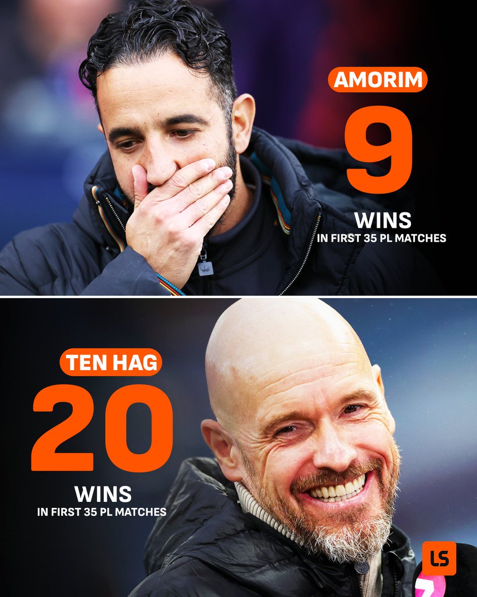 livescore's tweet image. Ruben Amorim has NOT been an upgrade on Erik ten Hag 😬