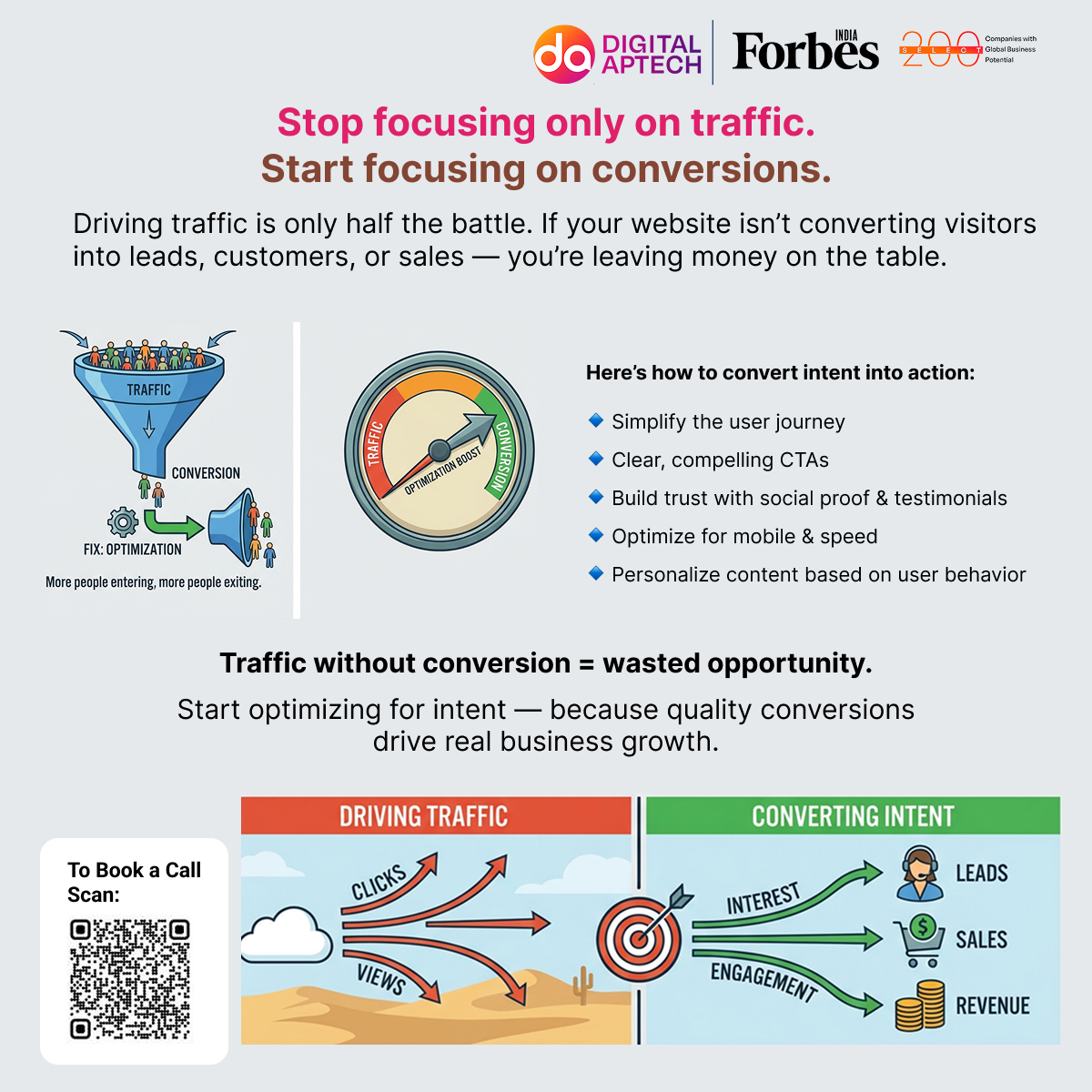 DigitalApTech's tweet image. Stop chasing traffic—improve customer journeys. Small UX fixes boost conversions and LTV. Clearer CTAs and personalised content drive results with Digital Aptech.
#DigitalAptech #UXDesign #ConversionBoost #EcommerceGrowth #CXOptimisation #MarketingStrategy #GrowYourBusiness