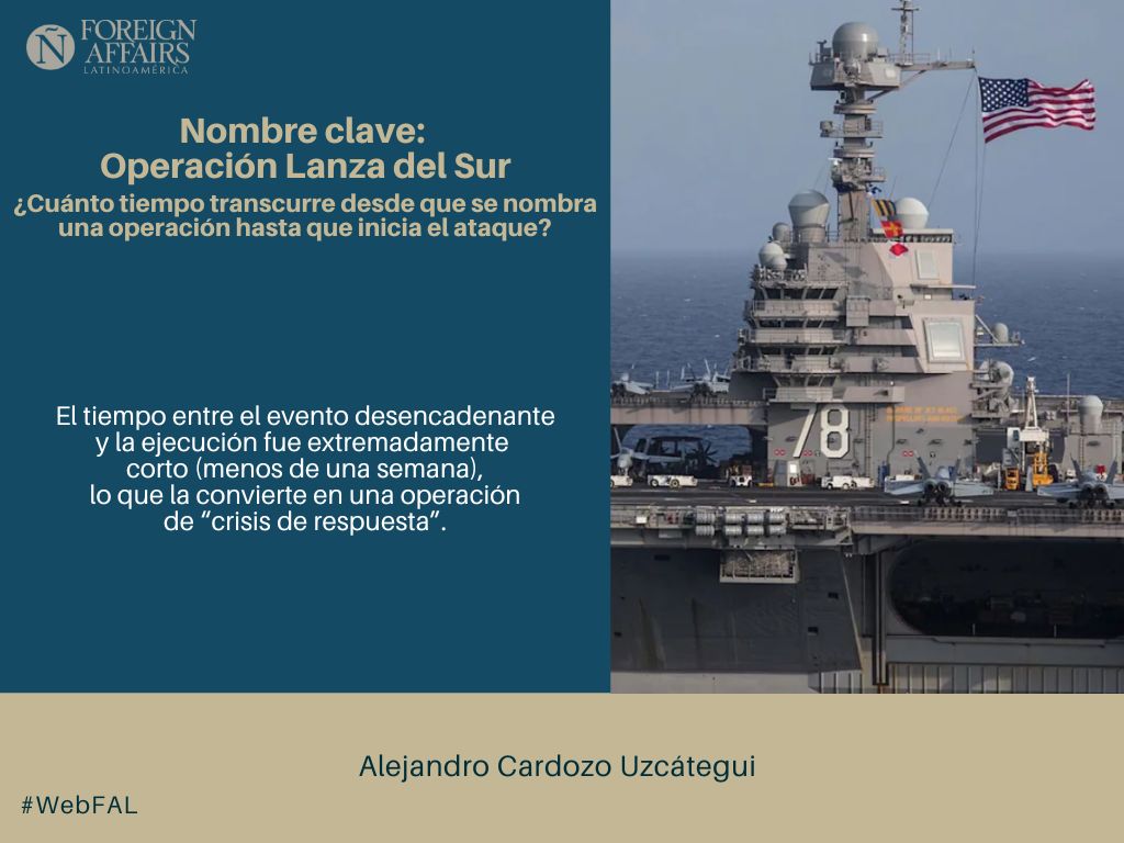 ForeignAffairsL's tweet image. #LEE &quot;Nombre clave: Operación Lanza del Sur. ¿Cuánto tiempo transcurre desde que se nombra una operación hasta que inicia el ataque?&quot; de Alejandro Cardozo Uzcátegui (@aecardozouz) en #WebFAL #Venezuela bit.ly/47YMVjM