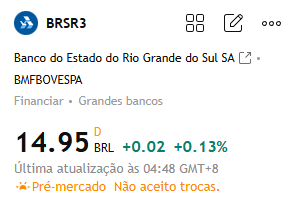 Math_m0ura's tweet photo. Recomendação de Ação Hoje:

#BRSR3

Esta ação apresentou uma valorização significativa recentemente, com o preço subindo de forma constante desde suas mínimas e rompendo diversos níveis de resistência. A tendência de alta deve continuar no curto prazo. https://t.co/xjQB0uhR5L