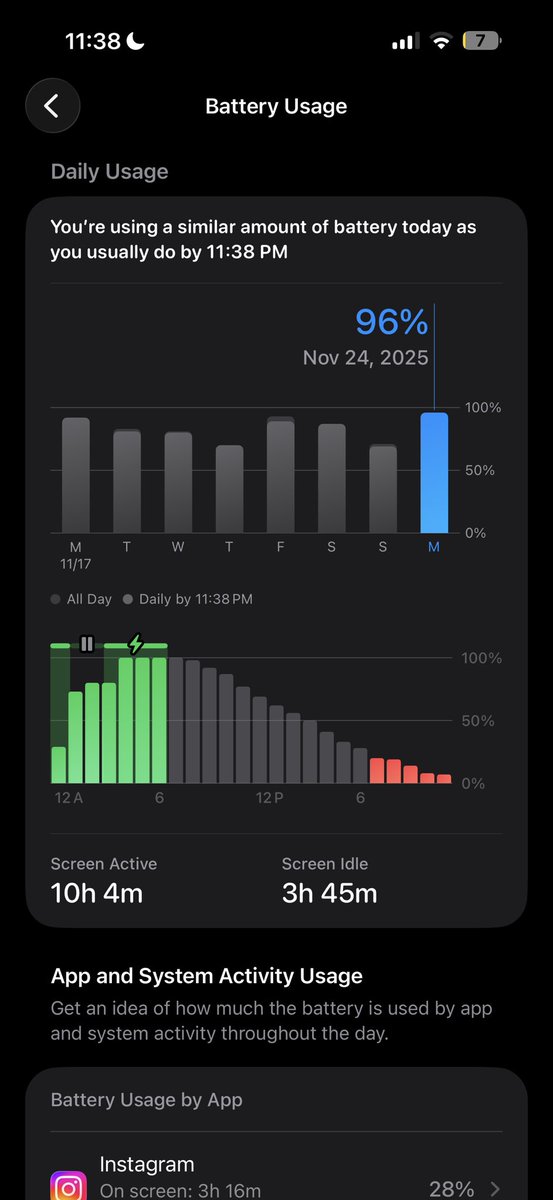 iamluisgaray's tweet image. iPhone 17 Pro Max numbers are ridiculous. 

#iOS26
