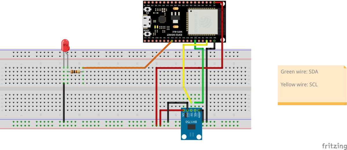 techrmcom's tweet image. 💡 Nuova idea di progetto! Come controllare un LED in base alla luminosità ambientale con la ESP32 by @techrmcom: techrm.com/it/come-contro… 🗣️ Dicci cosa ne pensi! #Innovazione #ProgettazioneElettronica #Python