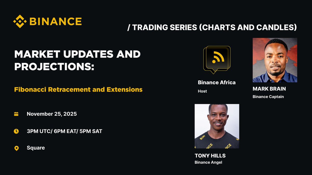 Join us for the next session in our Trading Series focused on Charts and Candles!

Market Updates and Projections: Fibonacci Retracement and Extensions

📅 Date: November 25, 2025
⏰ Time: 3PM UTC / 6PM EAT / 5PM SAT
📍 Location: Square

Our Binance Africa host alongside Binance