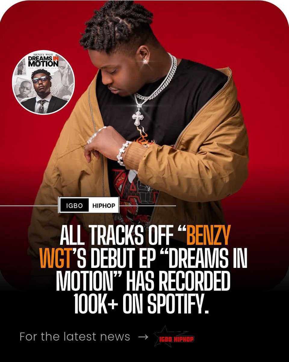🚨: <a href="/BenzyWgt/">BENZY WGT</a> 1st Debuts EP "DREAMS IN MOTION" On Spotify After 9 Months. 

1⃣ IJE UWA (INTRO) — 706k+
2⃣ LIFE IS A WAR w/ <a href="/Evado_042/">Evado Lee</a> &amp; <a href="/mrexks/">MREXKS 🌟</a>  — 691k+
3⃣ AKWA EGO w/ <a href="/real_dennyb/">DENNY B 💎</a>  — 630k+
4⃣ MBA — 474k+
5⃣ OBAGO w/ <a href="/aguero__banks/">AgueroBanks</a> — 438k+
6⃣ FOR YOU w/ Quincy Raph — 155k+
7⃣