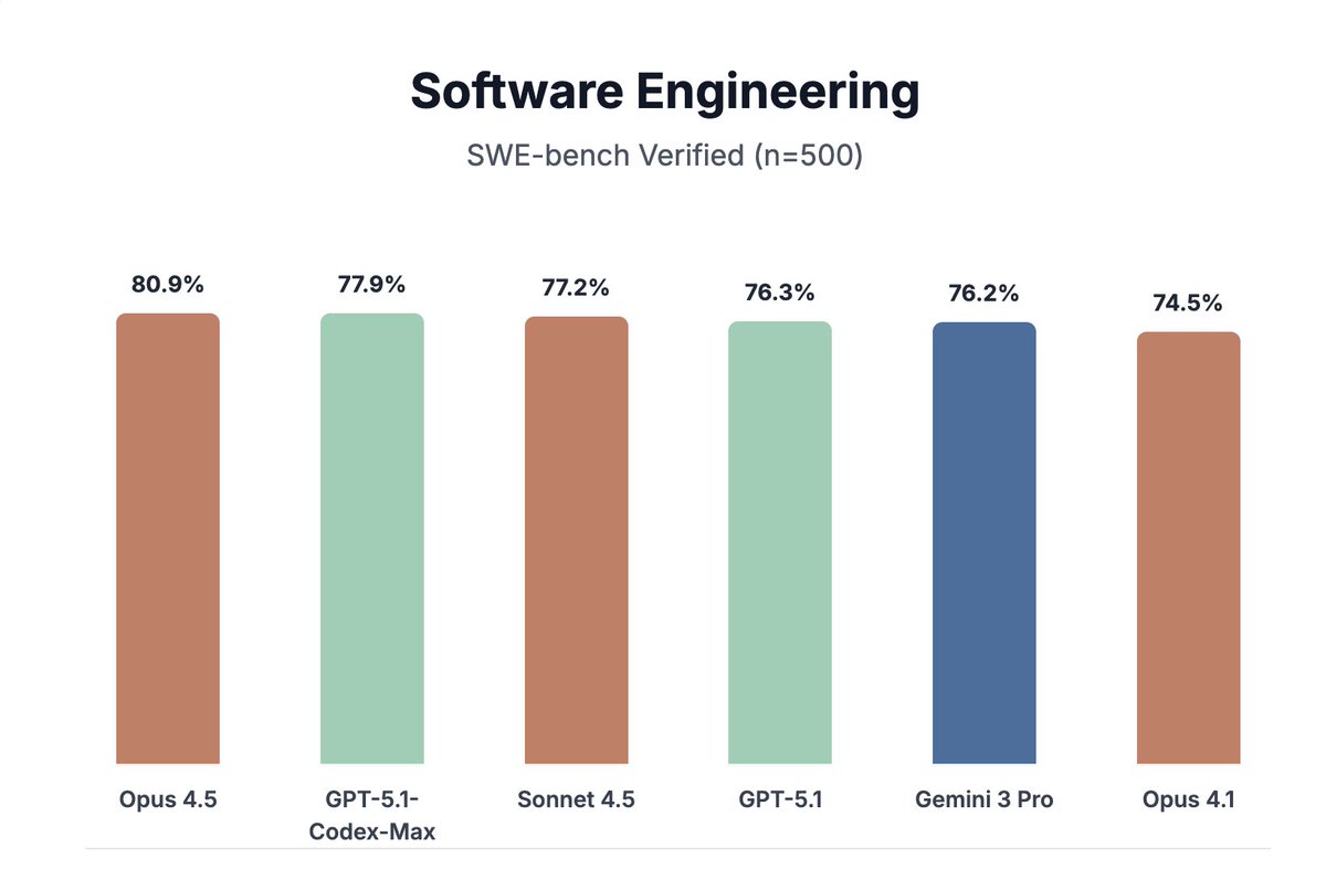 iruletheworldmo's tweet image. if we remove chart crimes