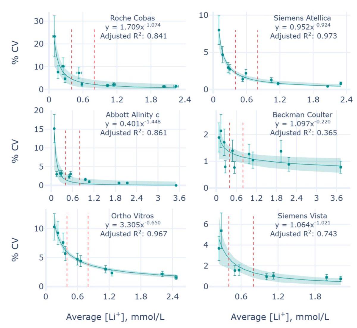 Rajeevan Selvaratnam 🇨🇦 tweet media