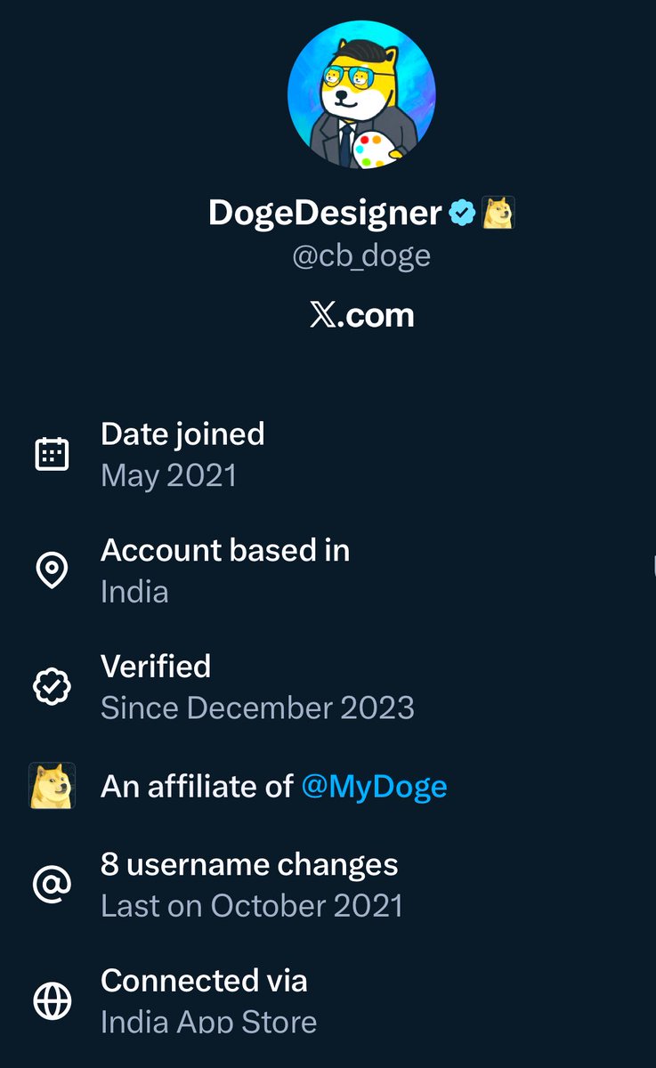 NotAvgLiberal's tweet image. Another major MAGA influencer account.

1.7 Million Followers.

From India.

Funny how this shit is happening.