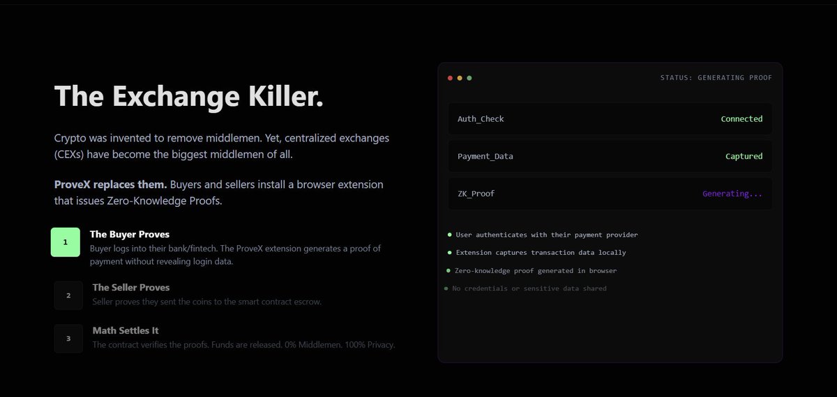 Wichart The Hat tweet media