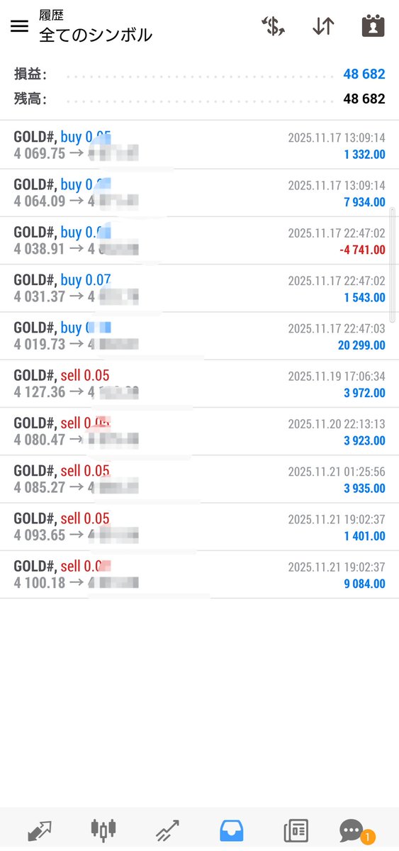 peerless_genso's tweet photo. 11月17日～11月21日

1位BAKUEKIゴールド
+17万9938円

2位EURUSD
+8万9066円

3位狙い撃ちゴールド
+4万8682円

詳細はこちら⬇
https://t.co/6eBvHhFNet

 #ad https://t.co/v6FlL1h80t