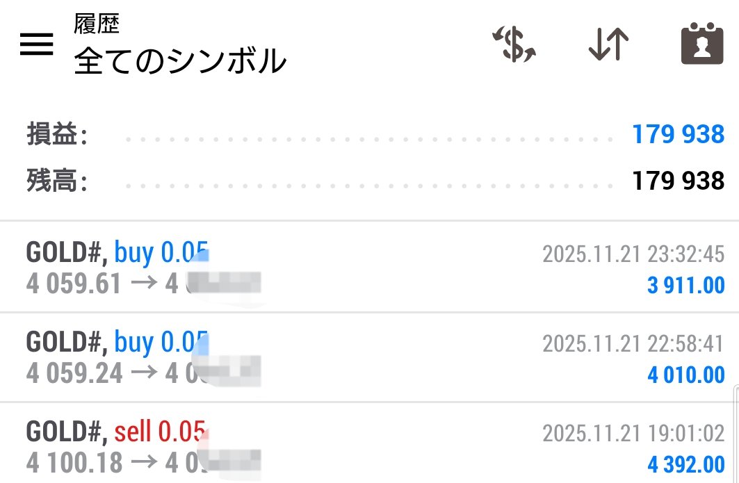 peerless_genso's tweet photo. 11月17日～11月21日

1位BAKUEKIゴールド
+17万9938円

2位EURUSD
+8万9066円

3位狙い撃ちゴールド
+4万8682円

詳細はこちら⬇
https://t.co/6eBvHhFNet

 #ad https://t.co/v6FlL1h80t