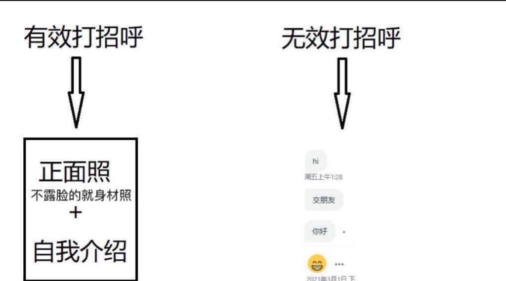 0472  薄肌私信我