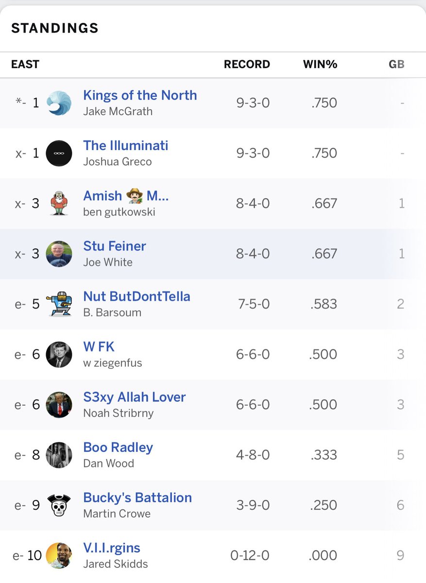 The League tweet media
