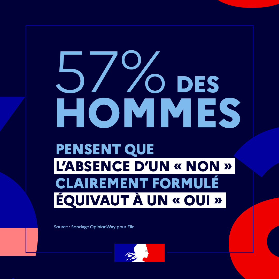#ToutesEtTousEgaux | Ensemble, faisons du consentement une évidence ! 

Victime ou témoin de violence sexiste et sexuelle : 
☎️ 3919 
📱 arretonslesviolences.gouv.fr