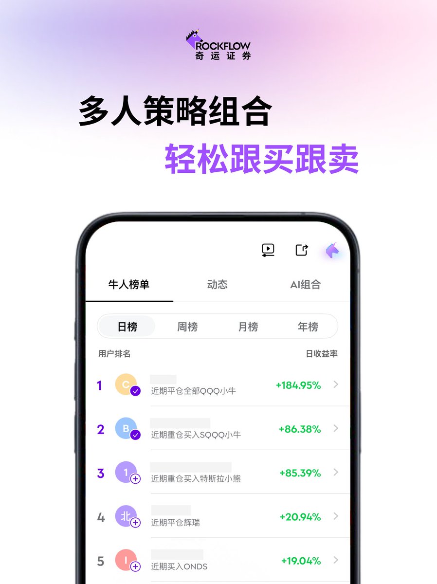 RockFlowApp's tweet photo. 🦄 新功能来了!
RockFlow 支持同时跟单多位大佬,一次构建更聪明的投资组合。
1️⃣ 自动调仓,跟买跟卖:大佬持仓实时同步,自动实现上车下车抄作业。
2️⃣ 跟单多人,分散风险:博采众长,打造更好的策略组合。
3️⃣ AI执行,省心省力:和 Bobby AI 说句话,帮你全搞定!
#RockFlow #AI #交易 #投资 https://t.co/qn2X064dfe