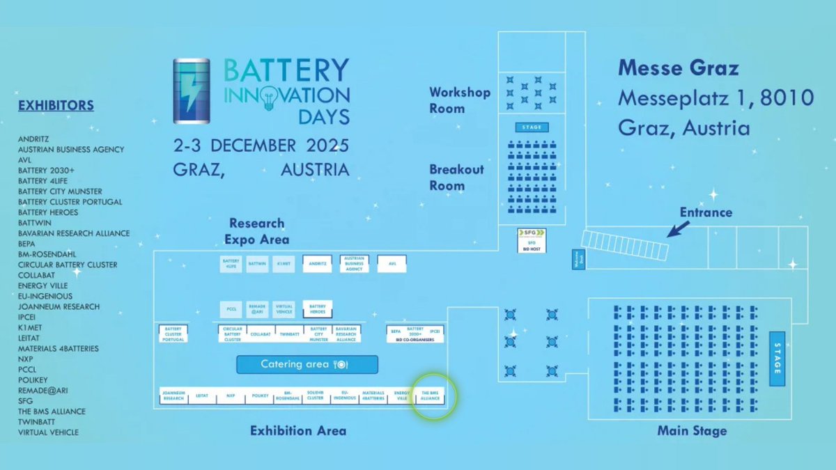 BATMAXprojectEU tweet media